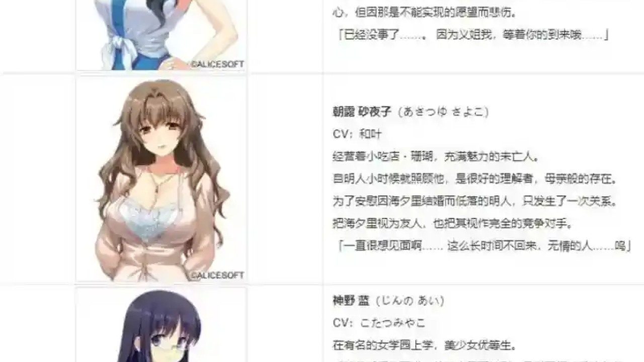 妻中蜜123番外合集 角色路线 专题图
